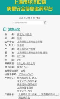 吃网红瓜网址,探寻网络热点背后的真相与秘密 第1张 吃网红瓜网址,探寻网络热点背后的真相与秘密 第1张